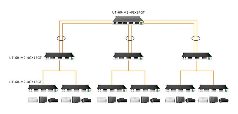 方案網(wǎng)絡(luò)拓?fù)?jpg